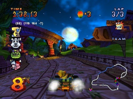 Crash Nitro Kart