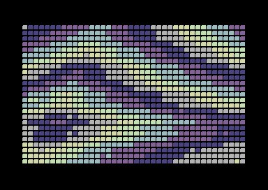 Retroplasma (C64)