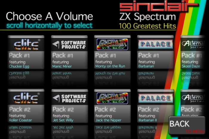Sinclair Spectrum 100 Greatest Hits
