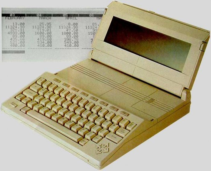 Commodore LCD emulátor