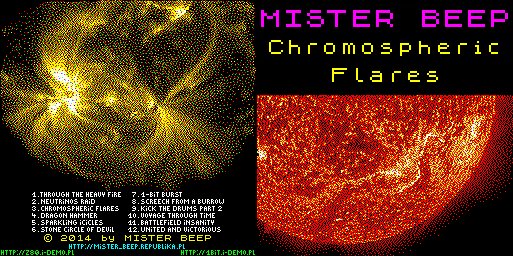 Chromospheric Flares