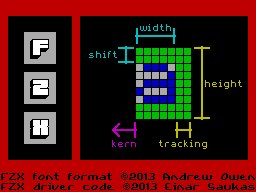 FZX (ZX)