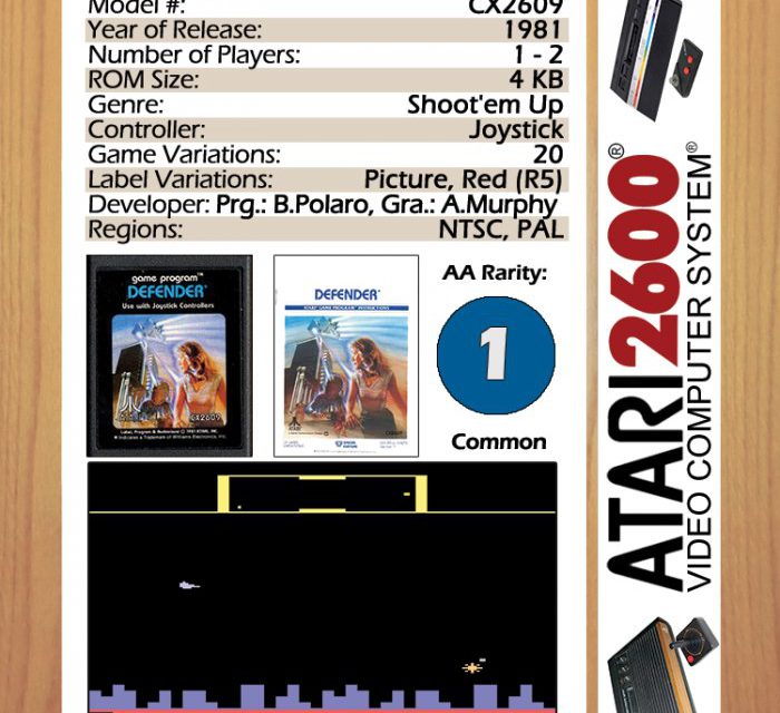 Atari 2600 gyűjthető kártyák a rajongóknak